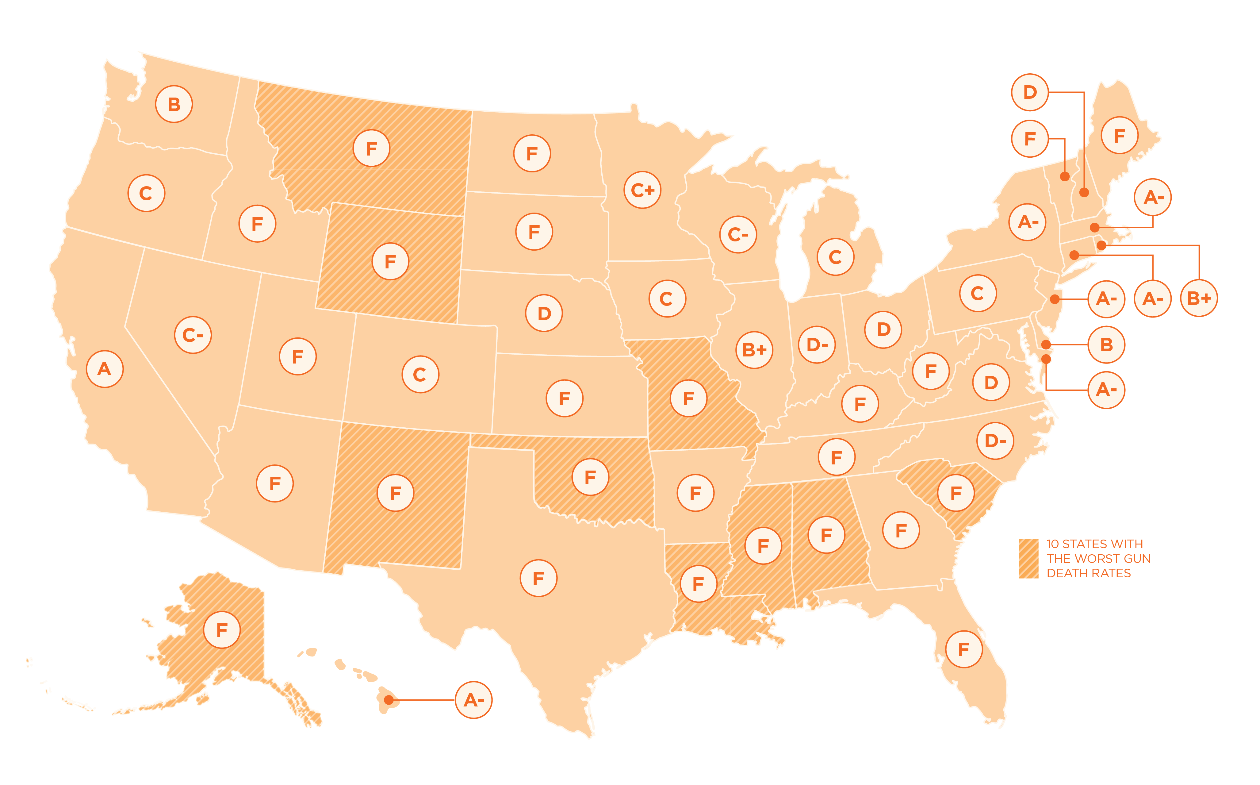 Click on a state to view its scorecard